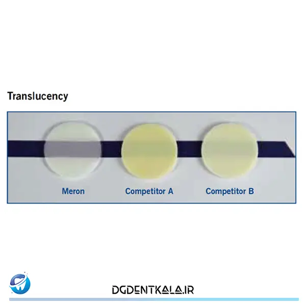 Meron Transluesensy