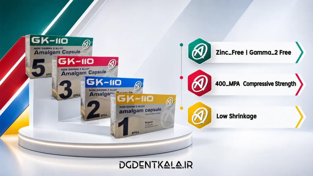 ATBio GK-110